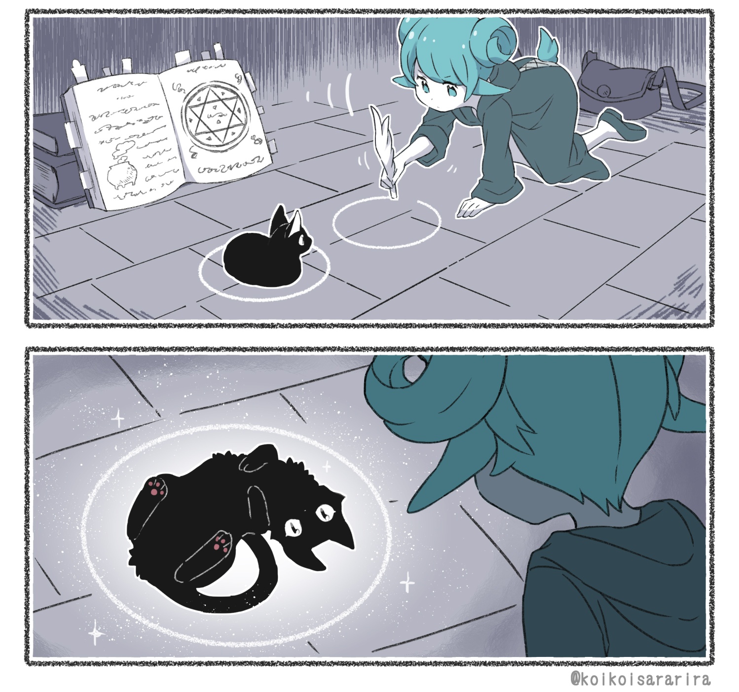 cover